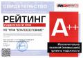Свидетельство о приcвоении рейтинга RAEX (Эксперт РА) за 2016 год